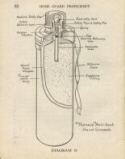 N� 73 Anti-tank (Thermos Grenade)